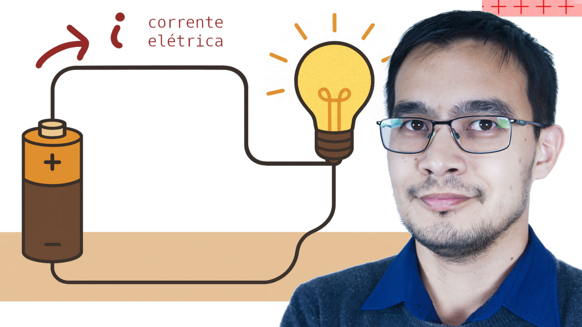 Entenda os circuitos elétricos e seus conceitos básicos: tensão, corrente e carga elétrica